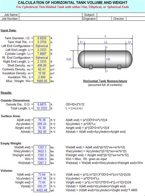 Vessel Diameter (in) Diameter Type Vessel Length (ft) MAWP (psig) Calculate Our Locations Scott, LA Lafayette, LA Elk City, OK. . Vessel weight calculator xls